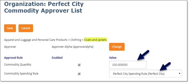 Commodity Approver List